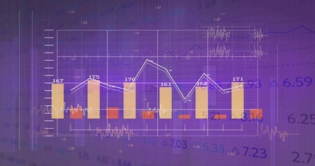 Wall Mural - Displaying bar chart and overlaying white line graph on digital dashboard, with yellow and red bars