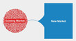 © satria - Conceptual diagram illustrating business growth strategy by transitioning from a saturated existing market to a new untapped opportunity