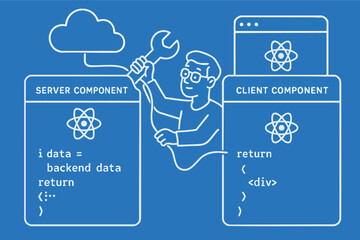 Server Client Integration