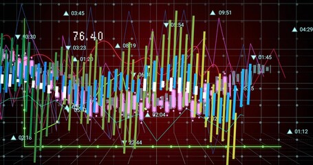 Wall Mural - Displaying candlestick bars and line chart in trading interface, with data markers and arrows