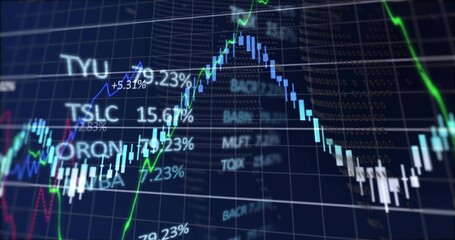 Wall Mural - Displaying financial chart fluctuating on screen with candlesticks ticker symbols and % labels