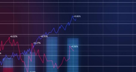Wall Mural - Displaying financial chart showing percent changes with bars in trading dashboard, blue red lines