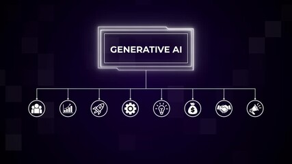 Generative ai software concept. performance metrics, and business insights from large data sets ,network , business ,technology concept