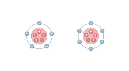 Neutral atom and Anion Structure. Scientific Design. Vector Illustration.	