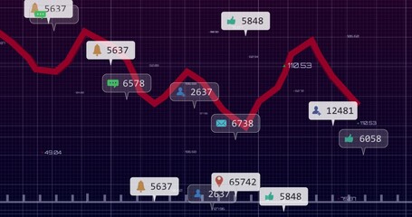 Wall Mural - Displaying dashboard interface with red trend line on purple grid, with notification and chat icons