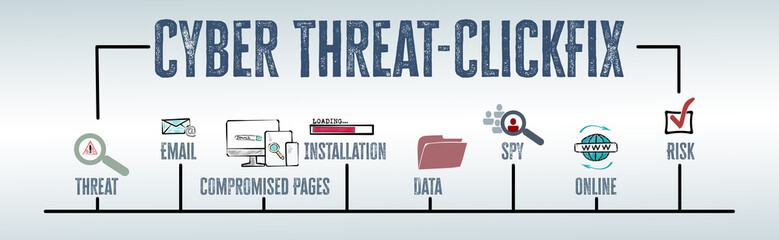 Wall Mural - Cyber Threat ClickFix Concept. Illustration with keywords and icons. Horizontal web banner.
