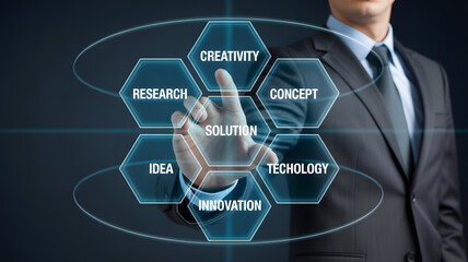 Businessman touching innovative digital interface with keywords for business solutions