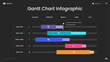 © Antstheme - Gantt Chart Infographic