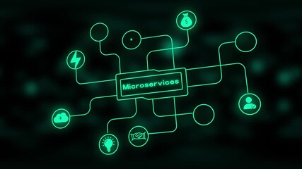 Neon Green Microservices Network Diagram on Dark Blurred Background software architecture connection