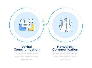 Wall Mural - social communication types infographic 2 steps. body language, nonverbal. conversation, dialogue. fl