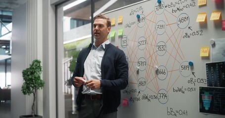 Young Professional Engineer Showing Complicated Formulas and Artificial Intelligence System Architecture on a Whiteboard, Illustrating Concepts of Machine Learning and Quantum Computing