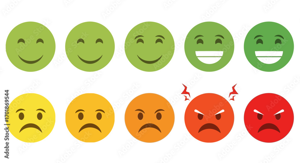 Visual Representation of Emotional States and Customer Satisfaction ...