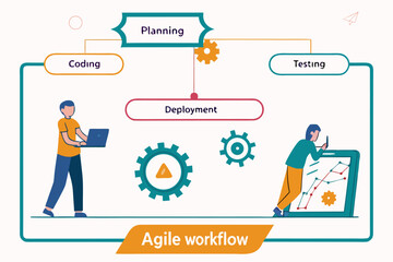 Software development and programming process flow diagram