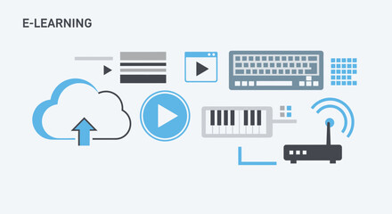 E-learning concept illustration with cloud computing, online media, and technology icons.