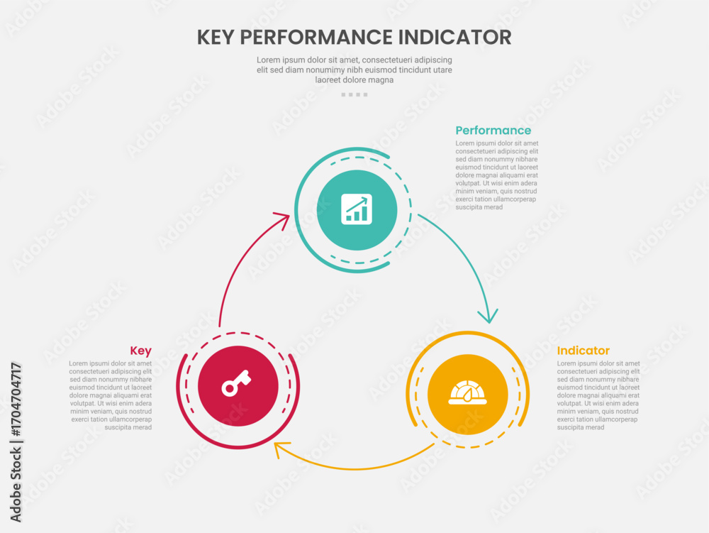 KPI key performance indicator infographic outline style with big circle ...