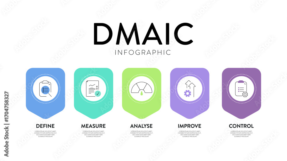 DMAIC strategy framework infographic diagram chart banner with icon ...