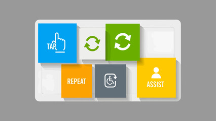 Modern flat design concept with a set of user interface icons for web and mobile applications, including accessibility, assistance, and interaction symbols like tap and repeat