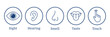 © Oliver Vandenberg - Five human senses editable stroke outline icons set. Flat vector illustration of human senses including ear, eye, nose, lips, and hand in minimalist design style. Five senses of human nervous system