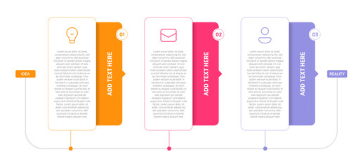 Wall Mural - Minimal infographic template with three horizontal rectangles, showing a 3-step business development process.
