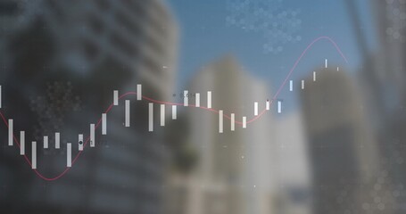 Wall Mural - Displaying white candlestick bars and pink line over city skyscraper silhouettes, with value labels