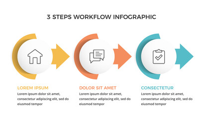 Wall Mural - Linear workflow infographic with 3 colorful circular steps connected by arrows