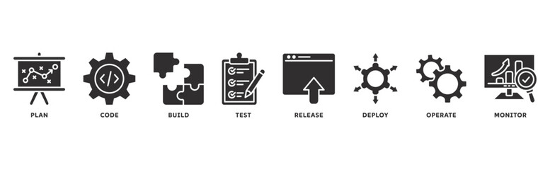 DevOps icon set illustration concept with icon of plan, code, build, test, release, deploy, operate, monitor