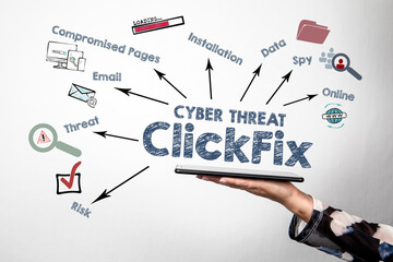 Wall Mural - Cyber Threat ClickFix Concept. Illustration with icons, keywords and arrows.  Woman holding a tablet computer on a white background