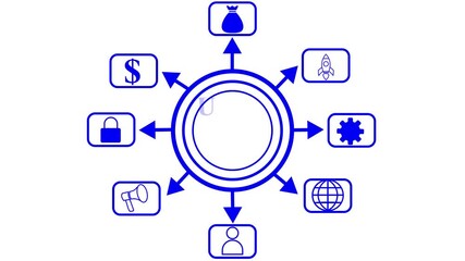 User centered design process illustration concept displayed in technological , Business, Internet and network concept data transfer to multi devices futuristic technology abstract background 4k,.