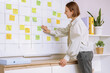 © Pixel-Shot - Young woman sticking notes with plans on whiteboard in office