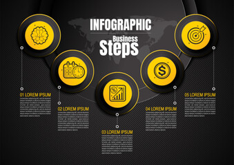 Wall Mural - 5 step infographic design in black yellow colors, business timeline and workflow layout for presentation and report, illustration with icons, clear simple template, not AI generated