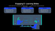 © Panda - Gamification in Education Innovating Learning Experiences