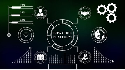 LOW CODE PLATFORM for Business and Finance Concept.LOW CODE PLATFORM artificial intelligence neural network.LOW CODE PLATFORM Virtual screen of the future and sees the inscription.