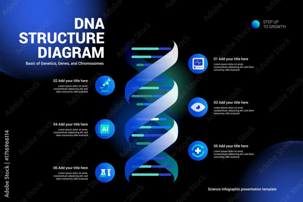 DNA science health technology infographic template Stock Vector | Adobe ...