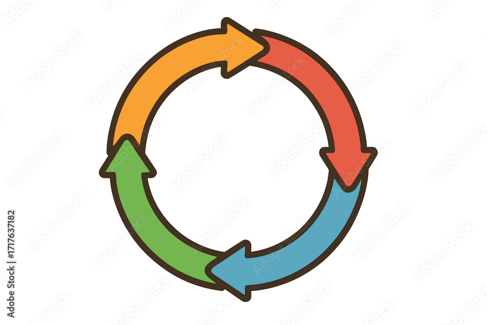 Circular ring diagram with four colorful arrows in a continuous loop ...
