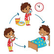 © jaman - Daily routine of a young child illustrating morning activities and bedtime
