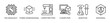 © Elzicon - 3D Printing concept rapid prototyping and additive manufacturing. Vector icons