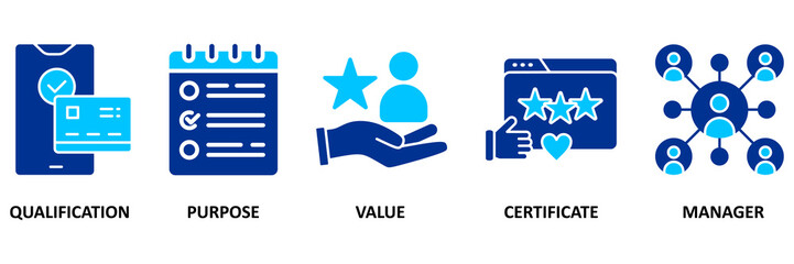 Asset manager icon set vector illustration concept with icon of qualification, purpose, value, certification and manager.