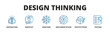 © Riskyx - Concept of Design Thinking banner vector icon in Outline Gradient Style with icon of Inspiration, Empathy, Ideation, Implementation, Prototyping, and Testing.