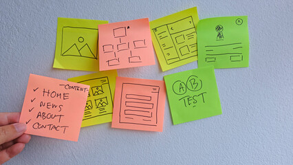Canvas Print - Sketched Wireframe for mobile app.