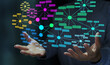 © tadamichi - Knowledge graph. Semantic network for knowledge and data management. Businessperson holding a knowledge graph.