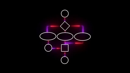 Neon bright Block diagram concept, analysis scheme flowchart drawing black background. Neon glowing Block diagram concept, analysis scheme, logical, algorithm, flow chart drawing animation 