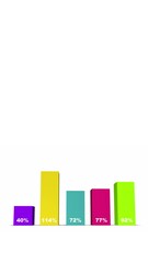 Wall Mural - A seamless looping animation of a 3D business data visualization. The digital infographic bars represent progress and growth, perfect for professional, corporate, and technological themes.