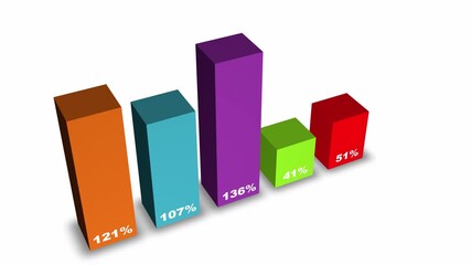 Wall Mural - A seamless looping animation of a 3D business data visualization. The digital infographic bars represent progress and growth, perfect for professional, corporate, and technological themes.