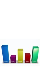 Wall Mural - A seamless looping animation of a 3D business data visualization. The digital infographic bars represent progress and growth, perfect for professional, corporate, and technological themes.