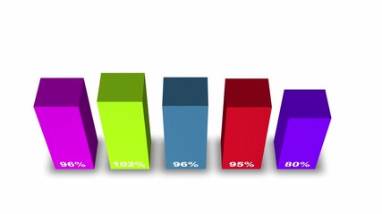 Wall Mural - A seamless looping animation of a 3D business data visualization. The digital infographic bars represent progress and growth, perfect for professional, corporate, and technological themes.