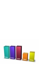 Wall Mural - A seamless looping animation of a 3D business data visualization. The digital infographic bars represent progress and growth, perfect for professional, corporate, and technological themes.