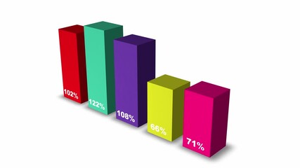 Wall Mural - A seamless looping animation of a 3D business data visualization. The digital infographic bars represent progress and growth, perfect for professional, corporate, and technological themes.