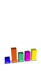 Wall Mural - A seamless looping animation of a 3D business data visualization. The digital infographic bars represent progress and growth, perfect for professional, corporate, and technological themes.