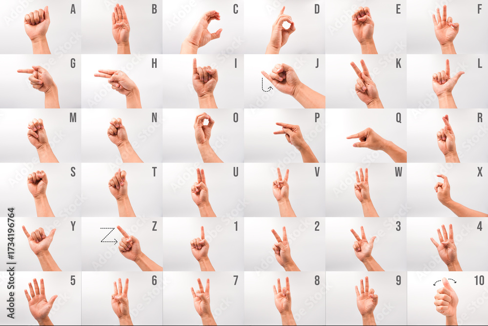 American Sign Language (ASL) alphabet and numbers chart using human ...