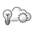 © gazwah - Idea and Cloud Sync